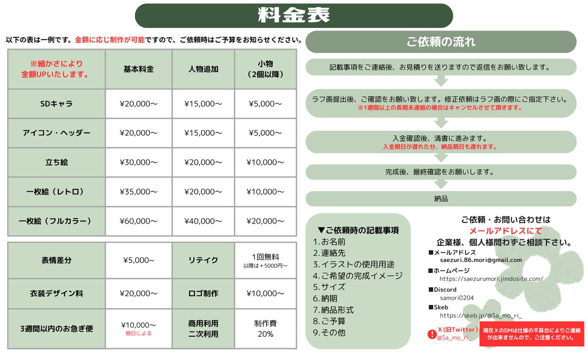 企業様個人様問わず、イラストのご依頼を受け付けております🌸 ・最短3