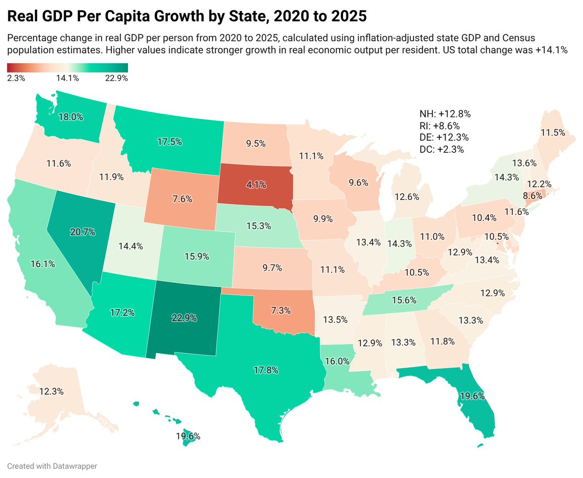 I mapped real (i.e. inflation-adjusted) GDP per capita growth from 2020 ...