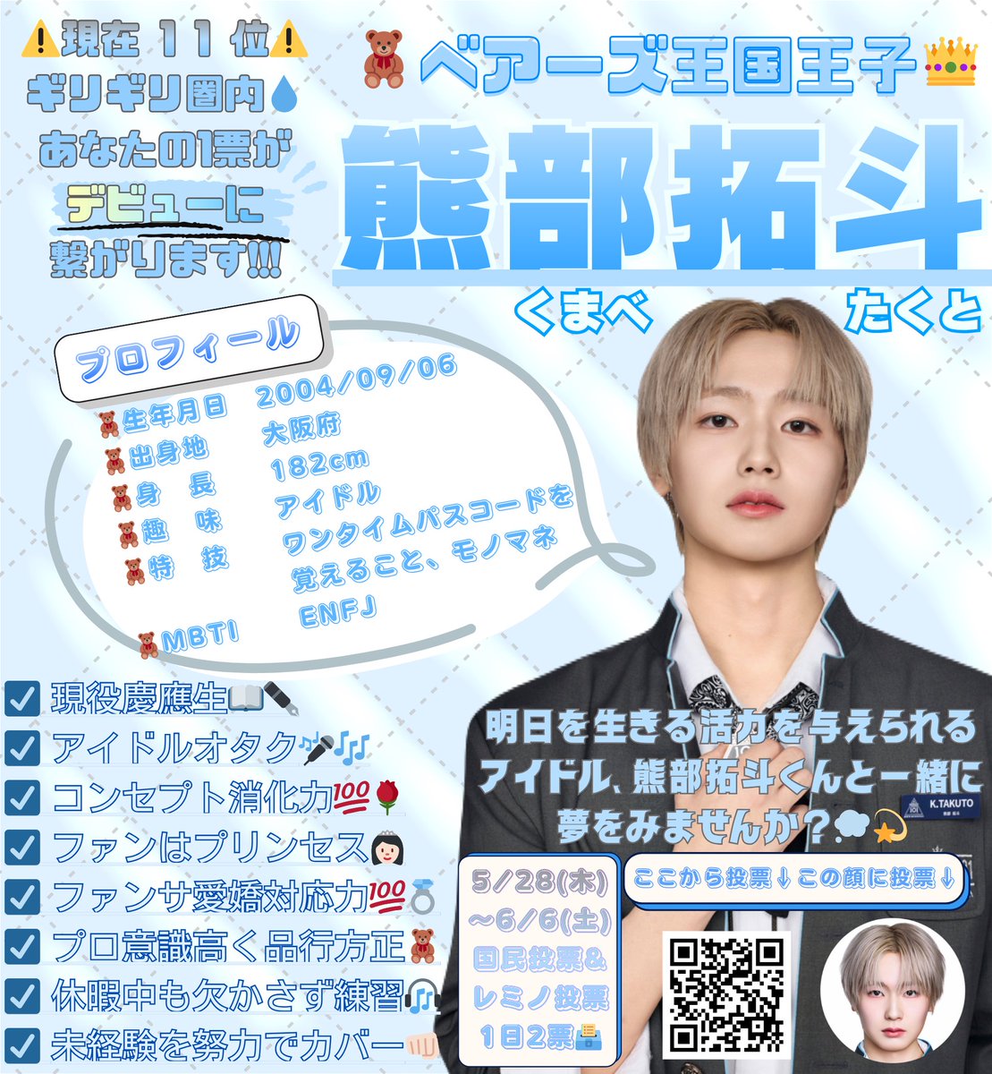 _9mabe2's tweet photo. おすすめより失礼いたします
投票をご検討くださり、そして布教の機会をくださりありがとうございます🙇🏻‍♀️
熊部拓斗くんをご紹介させてくださいʕ•ᴥ•ʔ

帰っては号泣を繰り返す浪人生活の中でアイドルに支えられた経験から、今度は自分が明日を生きる活力を与えられる存在になりたいという夢を持ち、アイドルを目指しております✨
現役慶應生✍🏻趣味アイドル💘大阪府出身の182cmの練習生です🫶🏻

熊部くんの魅力は、何よりも誠実な人柄です😿
応援してくれるファンの方々を悲しませたくないという気持ちが強く、オーディション前から未成年飲酒や女性関係に気をつけるなど素行が良く、常に真面目に努力を重ねています🧸

ダンスや歌は未経験からのスタートでしたが、人一倍の練習量とひたむきな努力で毎回驚くほど成長した姿を見せてくれています🌹
コンセプト消化力も高く毎ステージ楽しませてくれます🎶

愛の重さ勝負をするほどファン想いで、愛嬌やファンサを一切恥じる事なく全力で届けてくれるアイドル適性💯の練習生です💘

現在11位、グローバル順位18位とデビューに向けて厳しい状況です💦
最初で最後の熊部くんの挑戦を応援していただけますと幸いです🍀
長文失礼いたしました🙇🏻‍♀️