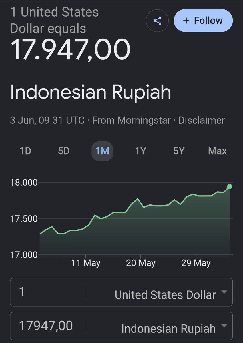 budiwee's tweet photo. Untung orang desa gak main saham dan gak pake dolar. https://t.co/RDKClOBN65