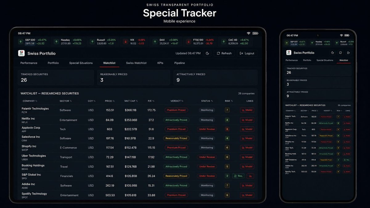 SwissTPortfolio's tweet photo. 🚨 This one is a company you want to have modeled, whatever your stance on it. We just added a new financial model to track via our private Dashboard: $PLTR Palantir 👇

Discover the expected return we forecast over the next 3 to 5 years, alongside several watchlists, a Swiss Portfolio compounding +45% YoY, +25% YTD and +37% over the last 5 years, and real-time Special Situations tracking that will easily pay back any paywalled content.

If you have ever wished you had a Swiss-precision investment partner doing the heavy lifting on your behalf, with skin in the game and real-time transparency, this is exactly that.

If you like this kind of content, you will love this channel <3 😉

Read us. Join us. Sleep well. ✨