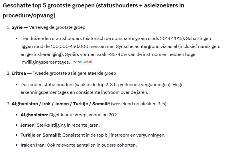 SamuelKaaging's tweet photo. Het incident in Groningen is niet op zich staand. Syriërs vormen de grootste groep #gasten die door onze overheid geïmporteerd worden. Geweld, moord en misdaad van deze groep wordt zoveel mogelijk onder de pet gehouden, om de publieke opinie maar niet al te veel te beïnvloeden. https://t.co/NaHABdoBqN