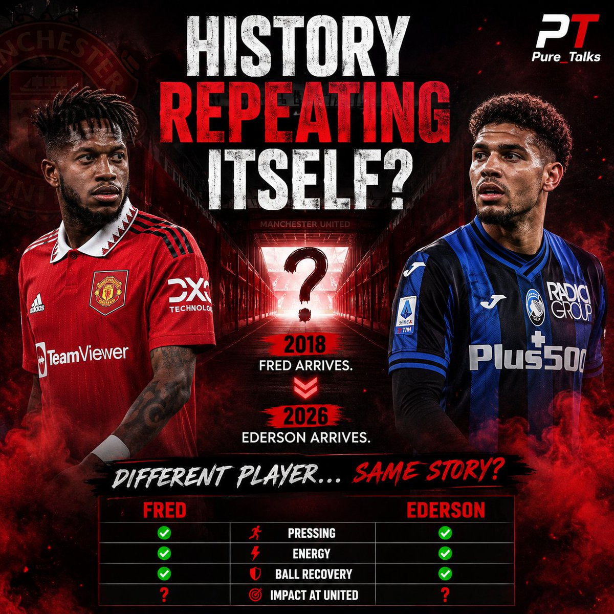 Pure_Talks's tweet photo. What if Ederson is just another Fred? 👀

Same energy.
Same pressing.
Same endless running.

Are United signing the midfielder they've been missing... or are we about to relive the Fred era all over again? 🤔 https://t.co/UtN5OIMrXY