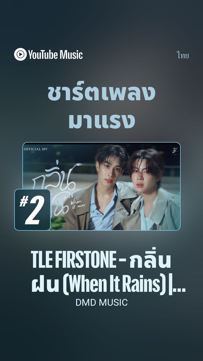𝙏𝙇𝙀𝙁𝙄𝙍𝙎𝙏𝙊𝙉𝙀 𝙈𝙐𝙎𝙄𝘾-𝙎𝙏𝘼𝙏𝙎 tweet media