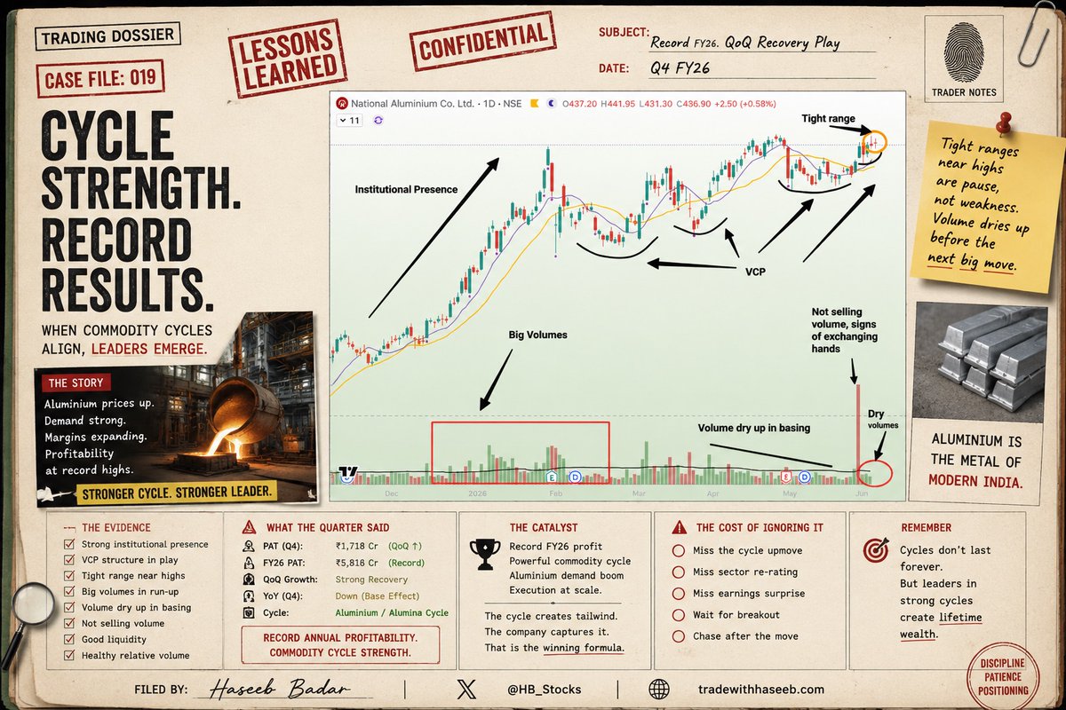 hb_stocks's tweet photo. #NALCO https://t.co/hft6KiMiAX