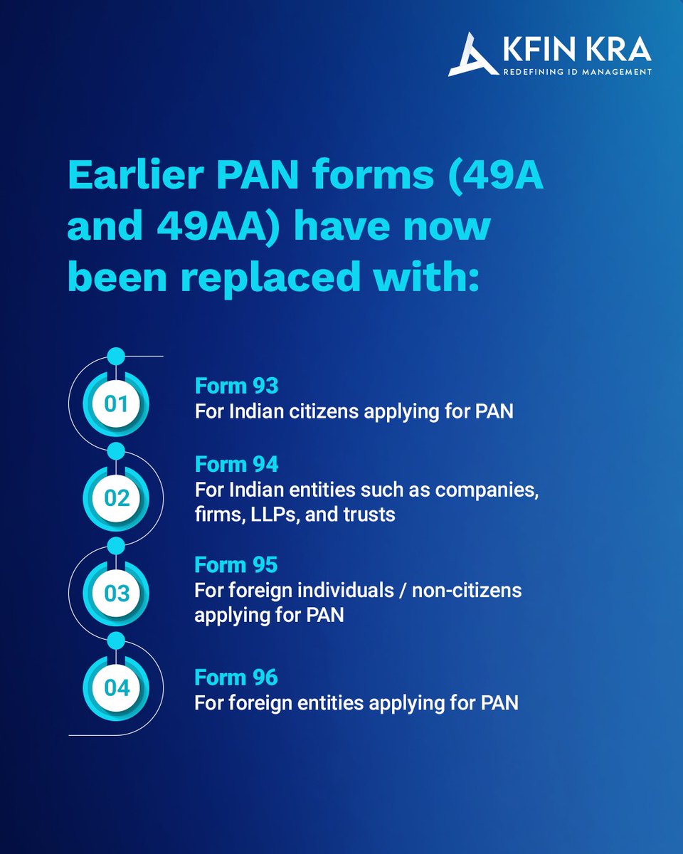 kfinkra's tweet photo. Picking the right form matters more than people think. A wrong category can lead to delays, corrections, or resubmissions later.

A quick check now can save a lot of back-and-forth later.

#KFinKRA #KRA #KYC #PAN #PANUpdate #PANCard #ImportantUpdate https://t.co/4ZIW73pP7d