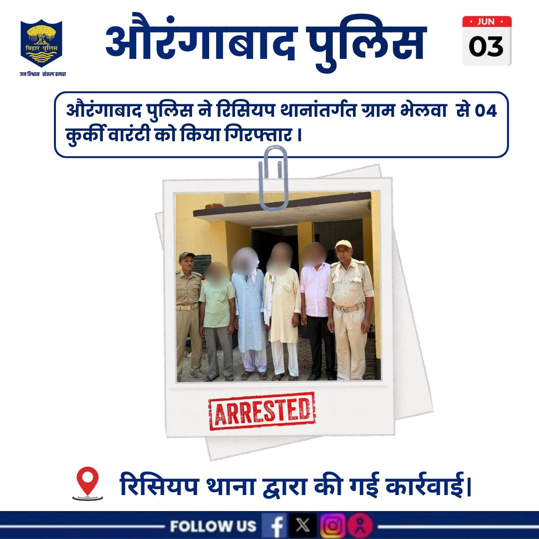 Aurangabad Police (@police_aurangab) / Posts and Replies / X