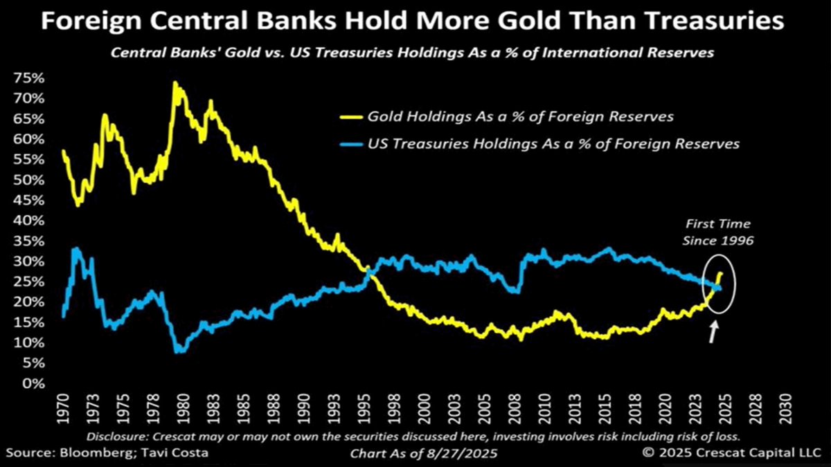 589985's tweet photo. @C_Barraud @Kathleen_Tyson_ This actually happened nearly a year ago and was widely reported at that time. ECB is slow. https://t.co/Cez9UJJACG