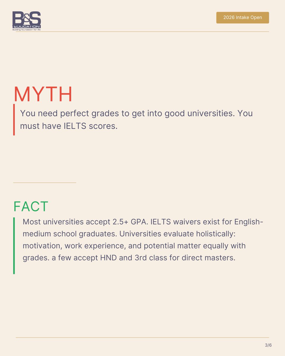 BS_StudyAbroad's tweet photo. 5 Myths Stopping You from Studying Abroad:

Stop myths. Start building.

+234 806 544 2707 | https://t.co/fxh8nGrooq

#MythVsFact #StudyAbroad https://t.co/sHDPwIp4Rs