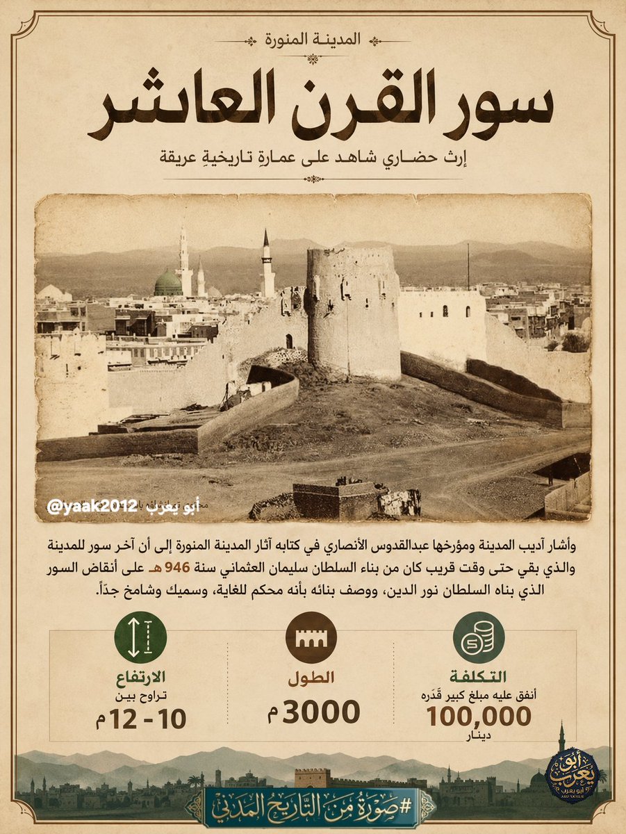 yaak2012's tweet photo. #صورة_من_التاريخ_المدني https://t.co/beT21Ul3Ph
