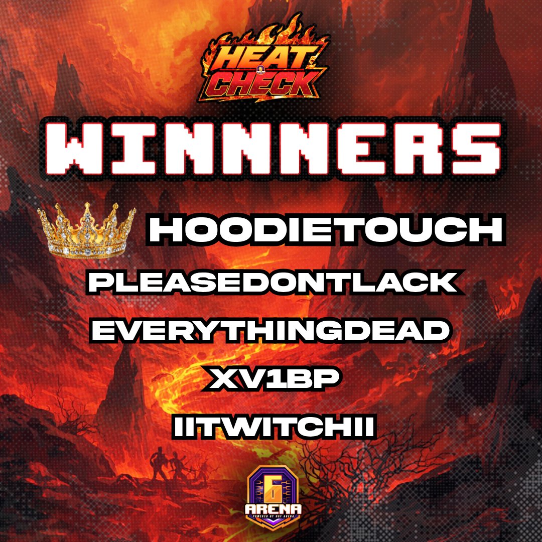 HOFArena's tweet photo. CONGRATS TO THE FIRST BRACKET #HeatCheck ARENA WINNERS!

@xHoodieTouch 
@EverythingDeadx 
@xV1BP 
@coachD_1200 
PleaseDontLack

They successfully earned Heat Check in 1 of 3 times it'll be available to get!

@HOFLeague2K @HOFWorld2K @DUNKLeague2K @MacOffSix @RiskTakersGC @iNetworkSports
@NDProAmPage_