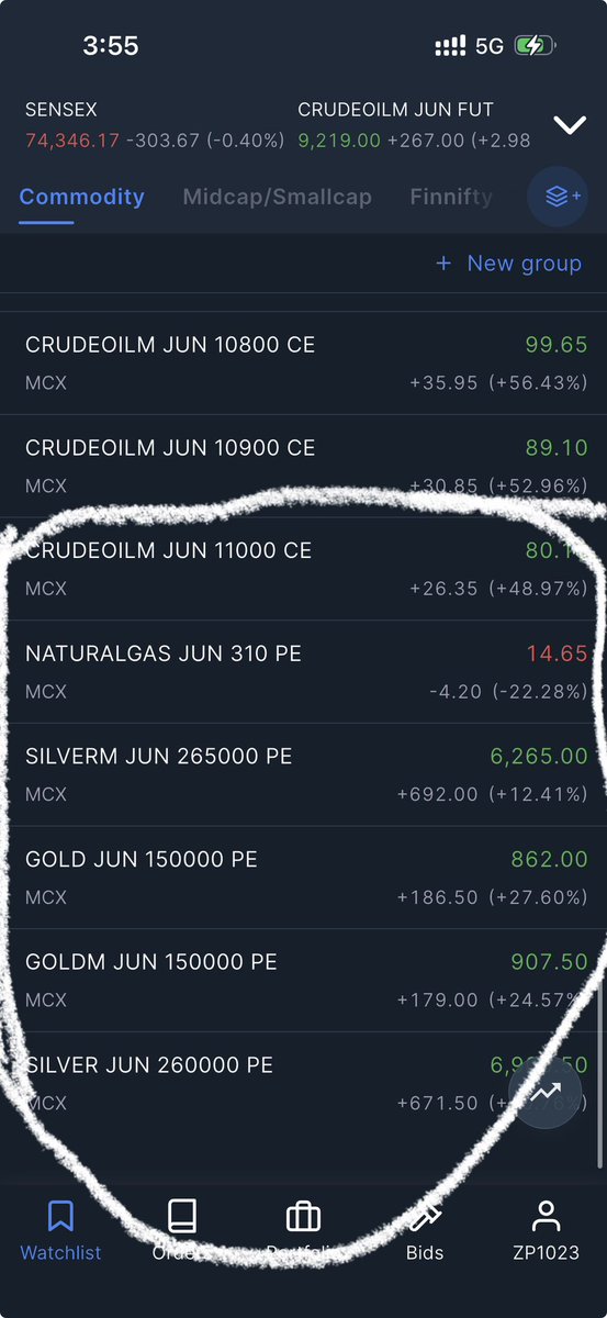 romitkr's tweet photo. These 6 different commodity derivatives have expiry on 6 separate dates. Enjoy!! https://t.co/523P2GM7Pl