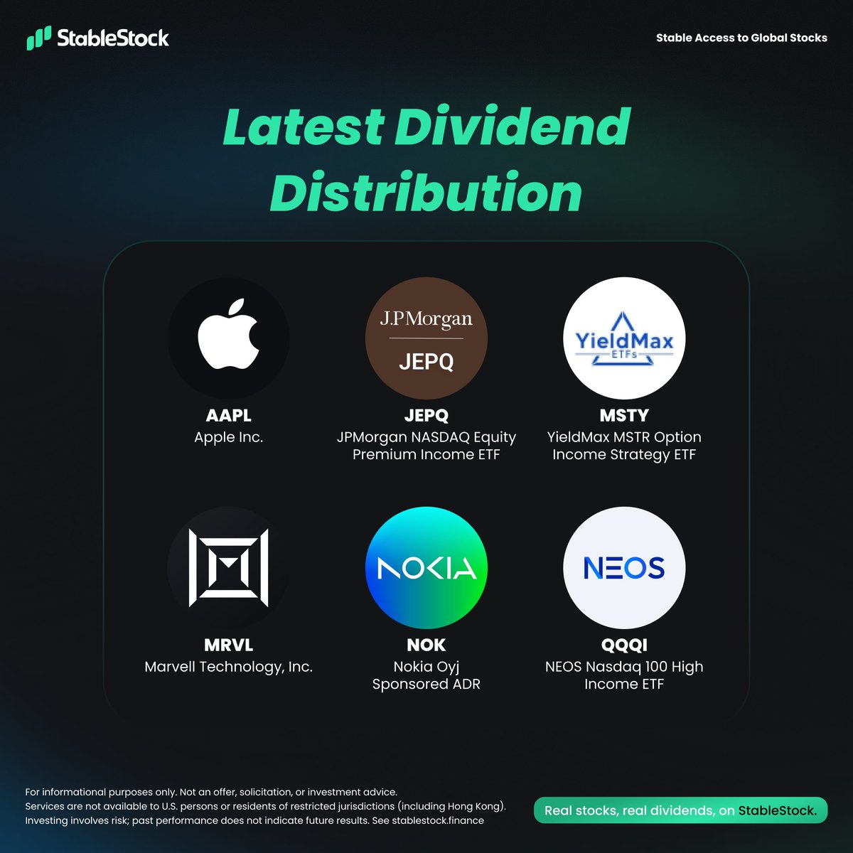 StableStock's tweet photo. 10 months in, and we've paid out dividends every single month since day one

This month's distributions covered:
- QQQI、MSTY、SIMO、COST
- AES、AAPL、NOK、AXP
- MA、TLT、JEPQ、DELL
- JPM、MRVL、BTX、SPY
- JD、FUTU

All eligible holders have been paid automatically. 
Nothing to do on your end.

Every position on StableStock is backed by real securities.

This isn't a promise — it's how the system works.

https://t.co/DyXt2MB3oj