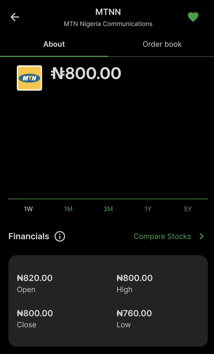 Wolf of NGX tweet media