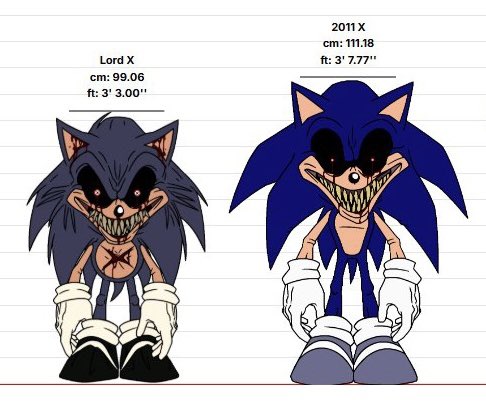 TSlendyman's tweet photo. O LORD X É MAIS BAIXO QUE O SONIC.EXE????? https://t.co/Vbe1SZ0WDe