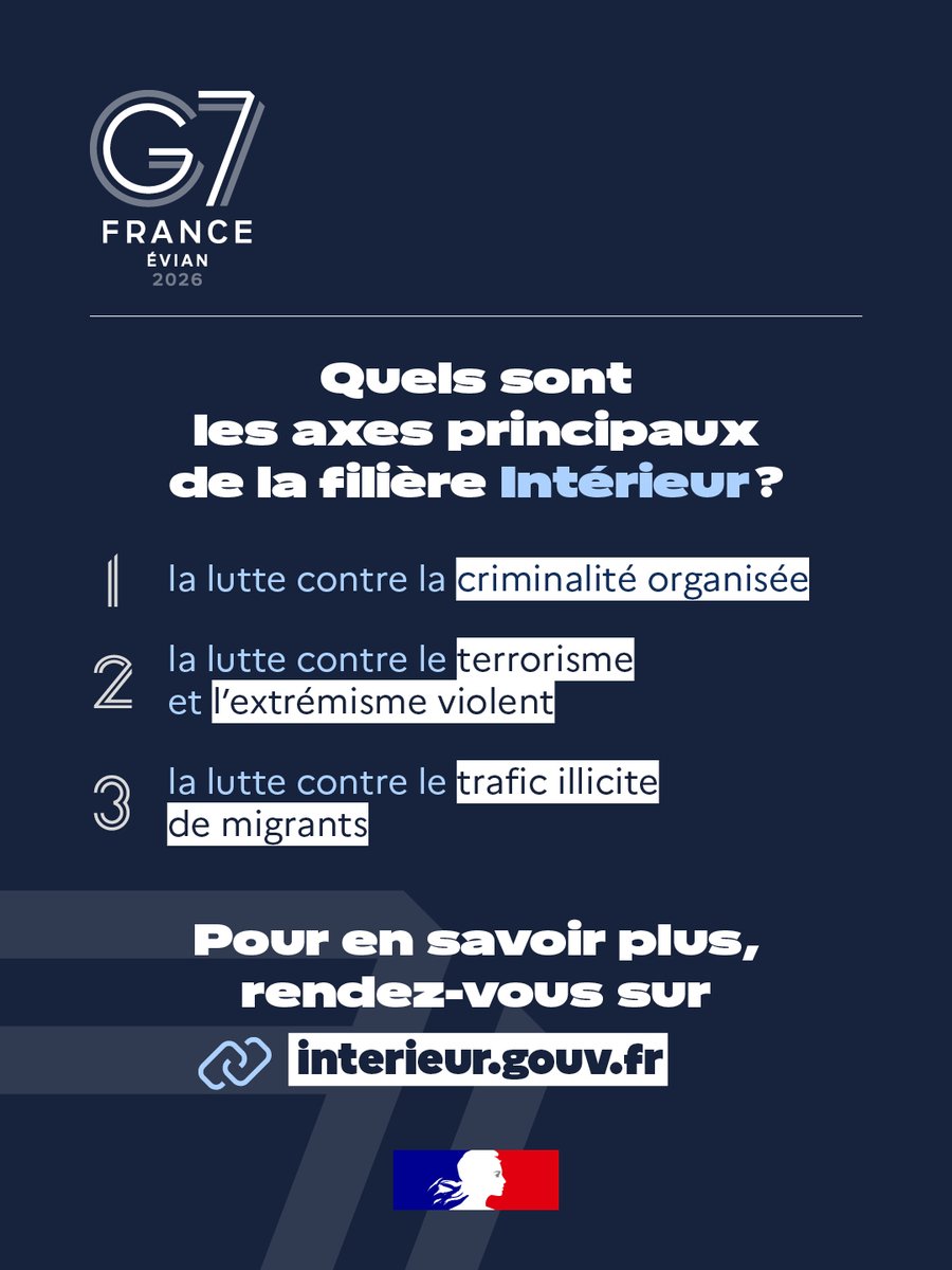 Interieur_Gouv's tweet photo. Le Sommet du #G7 approche à grand pas ! 🌎 🇫🇷

Le saviez-vous ? Cette année, la #France a la présidence du G7.
Concrètement, tout au long de l’année, notre pays a la charge de jouer un rôle moteur dans la définition des priorités, dans l'organisation des réunions et dans la recherche de consensus entre partenaires.

Finances, commerce, affaires étrangères… Parmi les différentes priorités définies cette année, la filière Intérieur regroupe des sujets liés à la #sécurité de tous.

Quels sont les axes thématiques de cette filière ? ⤵️

Et pour en savoir encore plus, rendez-vous sur le site du ministère https://t.co/7fPWDZO7pZ