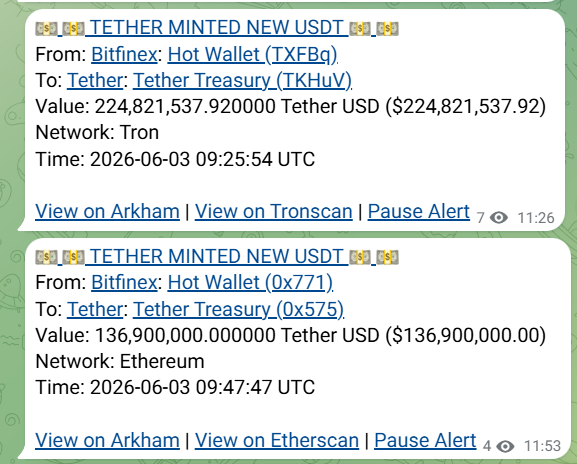 DanielMusanni's tweet photo. Bitfinex on the loose https://t.co/nvEirIOuJe