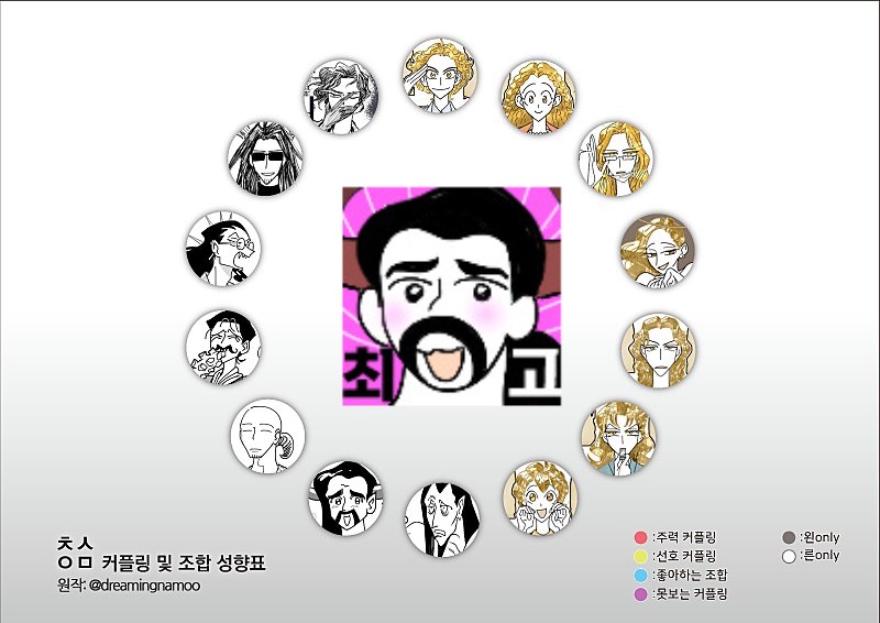 도짱 tweet media