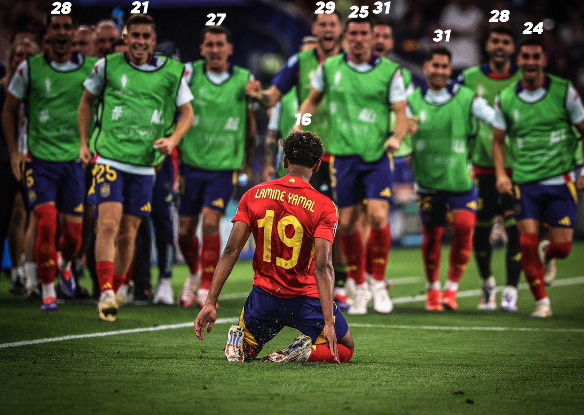 Barca_Archive's tweet photo. https://t.co/ShvM2BzExV