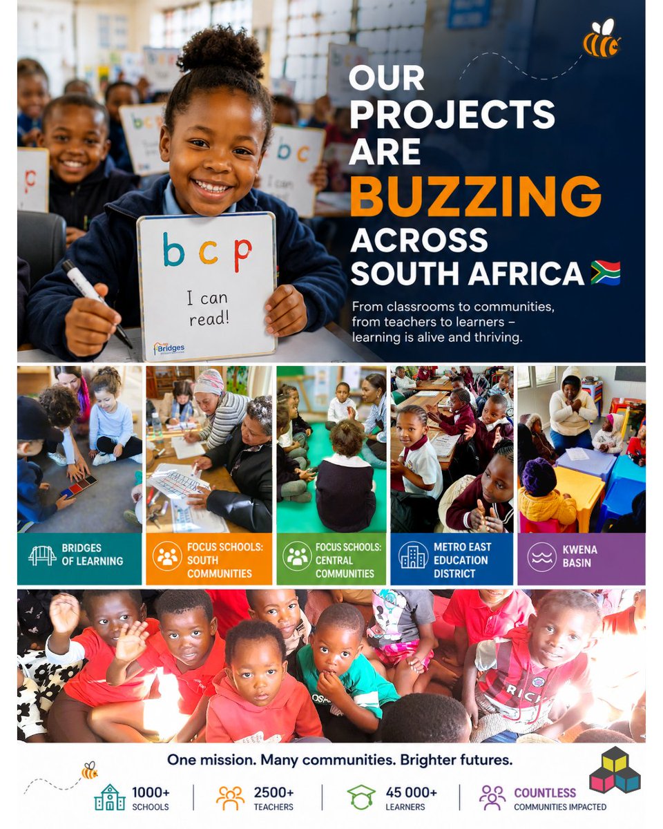 basicconcepts1's tweet photo. Our projects are buzzing across South Africa!
From classrooms in Metro East to communities in the Kwena Basin, teachers and learners are building language, thinking and learning skills every day.
A snapshot of the impact and energy we've seen so far in 2026.
#Education #ZA https://t.co/GrhBSbadMB