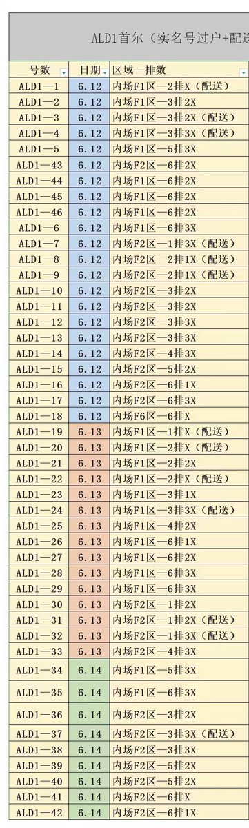 ijd19y's tweet photo. 2026 ALPHA DRIVE ONE FAN-CON TOUR ［STAR ROAD］ in INCHEON
#チケット代行

ソウル 公演 コンサート ファンミーティング ペンミ チケッティング代行

VIP F1 F2 F3 F4 F5 F6 F7  フロア５/10列以内 ランダム
2階 3階　

ALD1 ファンコン チケット代行

#ALPHADRIVEONE       #ALD1       #ファンコン #ペンコン