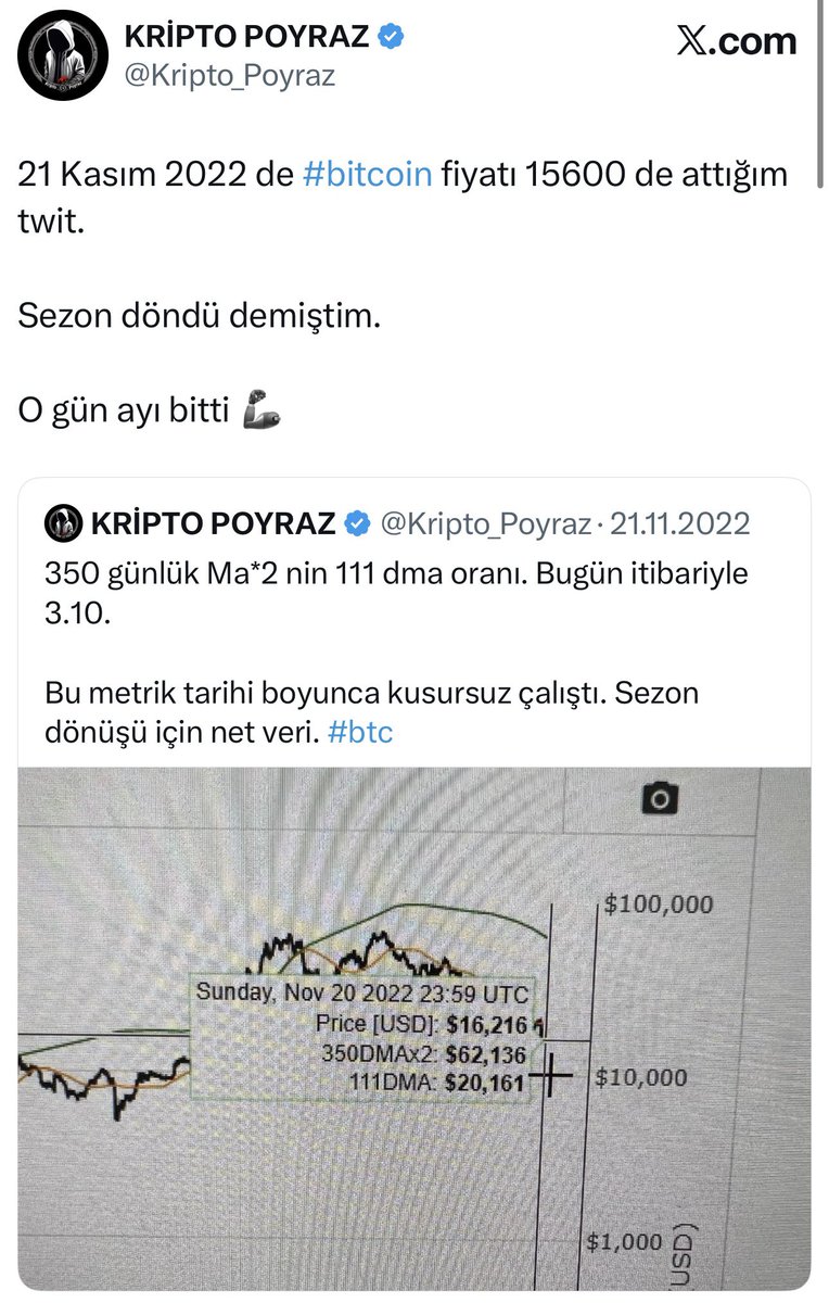 otembay's tweet photo. @Kripto_Poyraz Dip için yine bu hesaba göre mi hareket edeceksiniz hocam. Tahmini 59,60 bin bandı gözüküyor 3.10 oranına göre. https://t.co/u4FxdXUy3Z