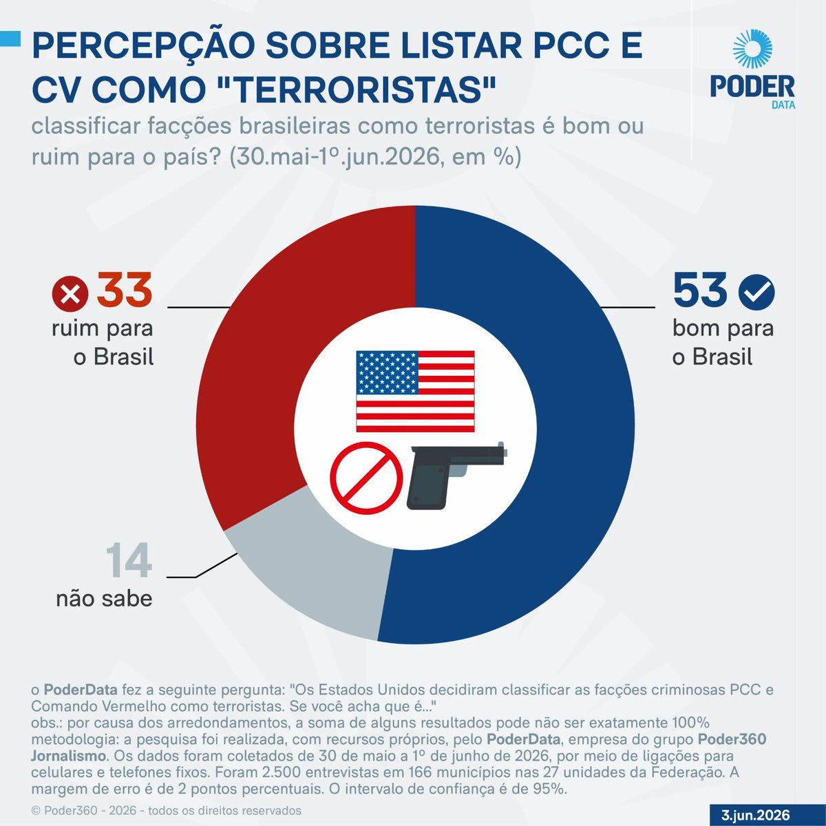 Renato Giraldi tweet media