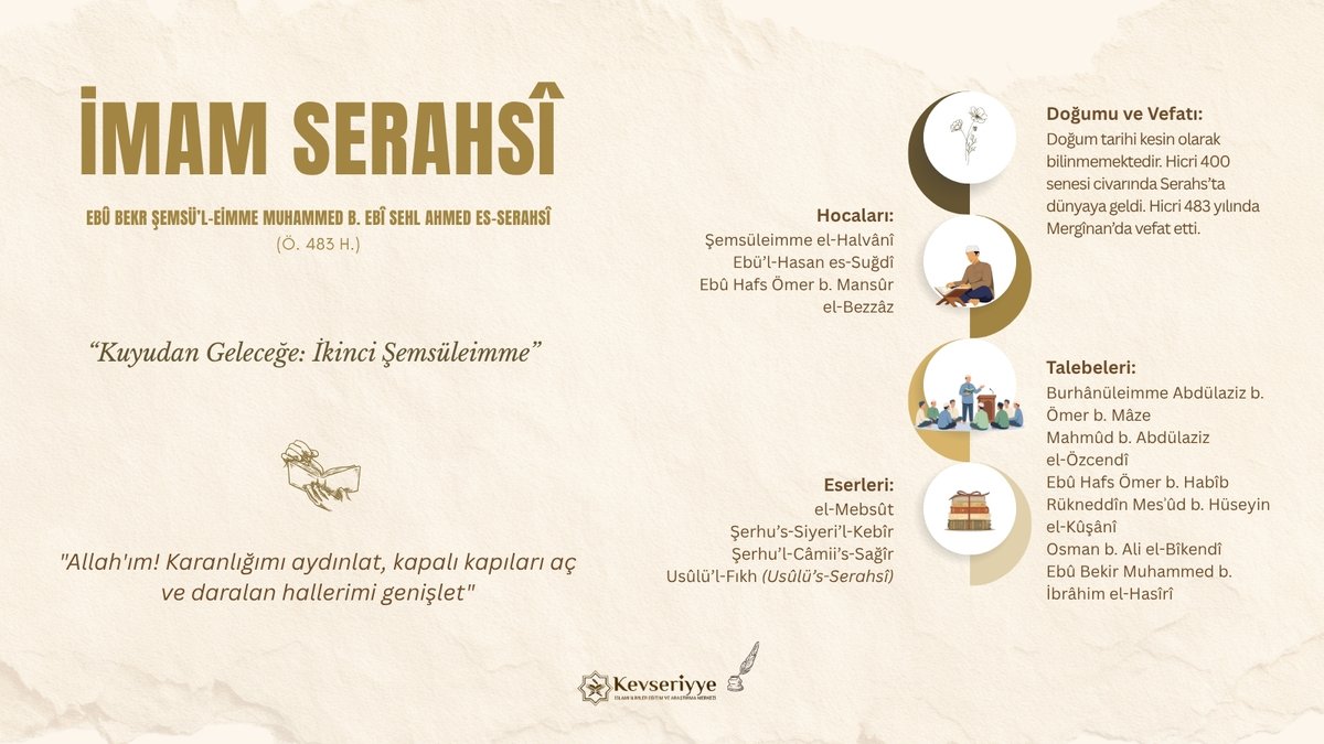 Kevseriyye Eğitim Merkezi tweet media