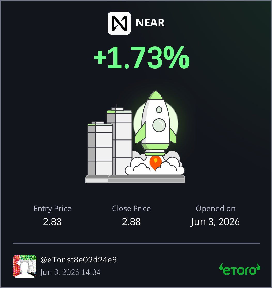 sms587's tweet photo. I just closed the trade at a profit of 1.73% https://t.co/JUXROvv2Rn https://t.co/7Bz5y4HnSo