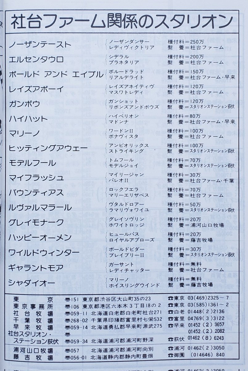 umauma1987's tweet photo. 天下の社台ファームにも種付け料無料の種牡馬が繋養されていたことがありました https://t.co/1OMdwMRPUS