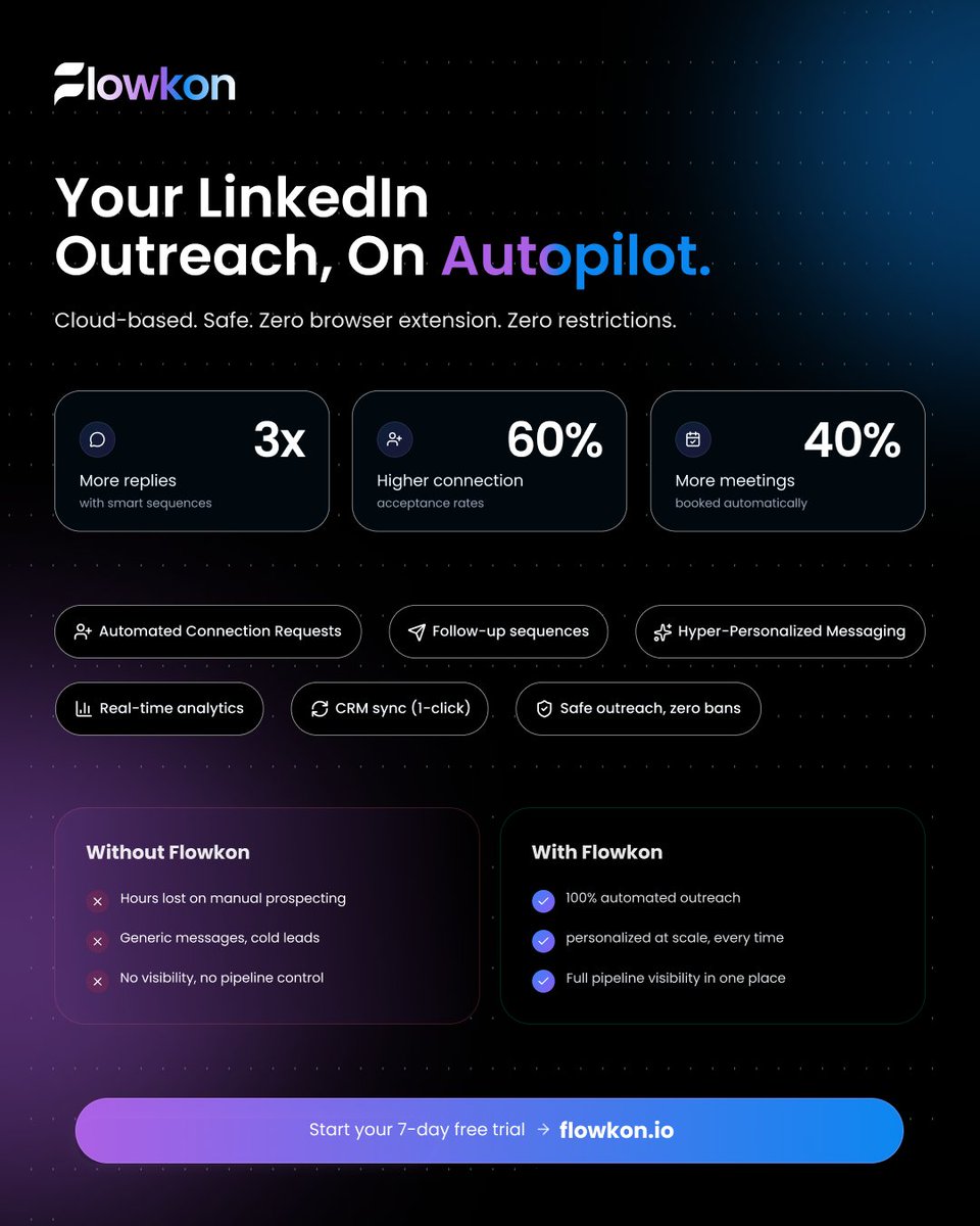 flowkonio's tweet photo. Your competitors are automating #LinkedInoutreach.
Are you?
#Flowkon works 24/7, so you only show up for the conversations that actually matter.
No extension. No manual follow-ups. No missed leads.
7 days free Trial. No card needed.
👉 https://t.co/k0tFERVVt1 https://t.co/lmylxjzQO5