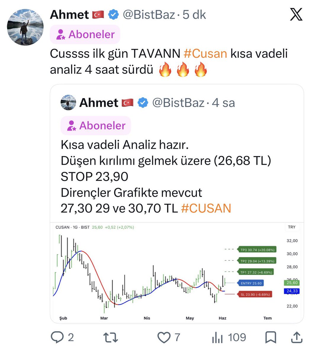 BistBaz's tweet photo. 4 saatlik KIPKISA VADELİ ANALİZ #Cusan yine başladık seri tavanlara 😇🔥 https://t.co/VhxgFT6VrO
