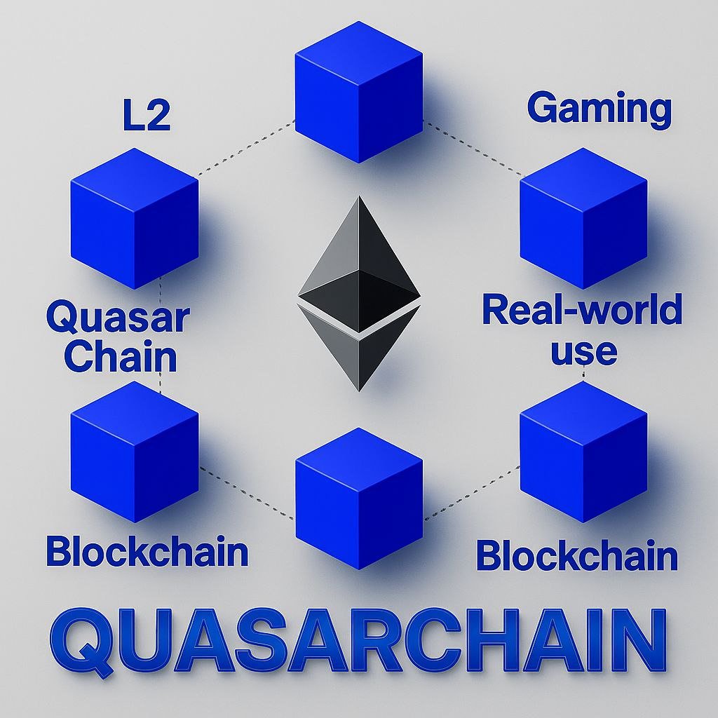 Cryptalcon1's tweet photo. $QC7 is the token powering @QuasarChainOfcl 

It's a fast Ethereum L2 blockchain with almost zero fees.  Great for DeFi, staking, gaming, NFTs, and everyday payments. 

If you're not holding the $QC7 Presale, you're not ready for the green.

Bullish on $QC7.. you? https://t.co/JZXsKWUVrq