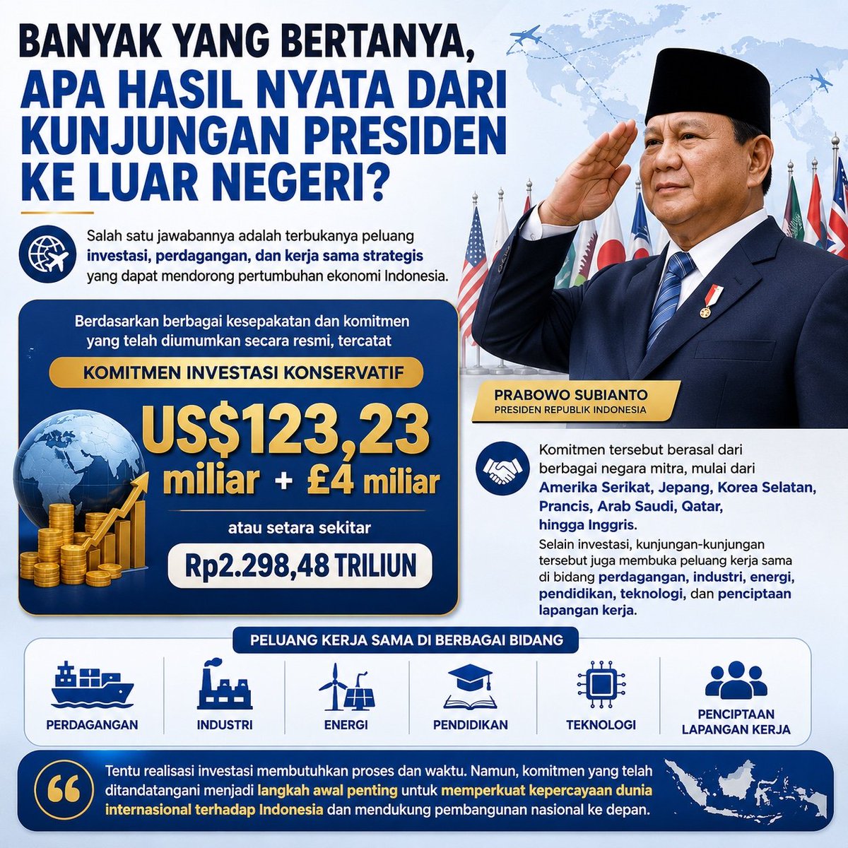 lilyla990's tweet photo. Diplomasi aktif yang dijalankan Presiden Prabowo membuka peluang besar bagi masa depan Indonesia. Meski realisasi investasi memerlukan proses dan tahapan yang panjang, komitmen yang telah terbangun menjadi modal penting #DiplomasiAktifIndonesia https://t.co/L1w73oRM0Q