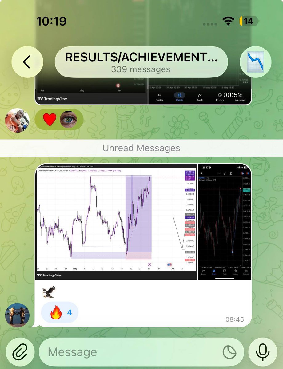 ofdchart's tweet photo. INNER CIRCLE/STUDENTS RESULTS 📊💙🥂 https://t.co/DK10Q9RGwD