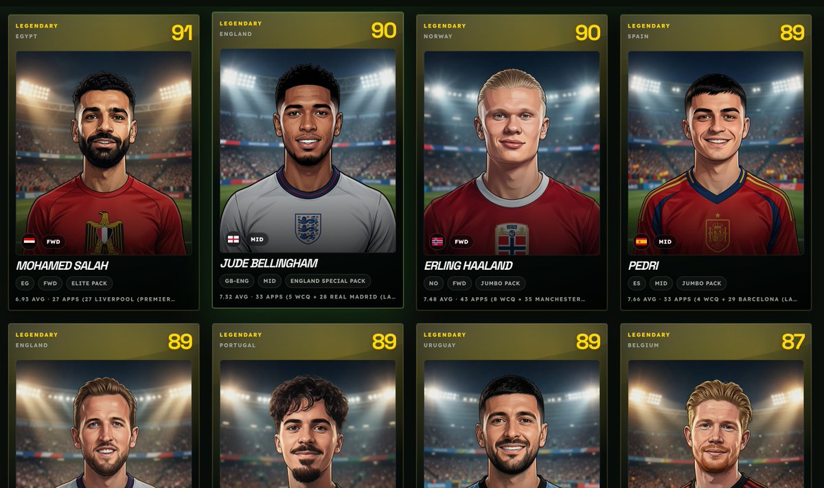 WorldCup_Fun's tweet photo. Rate my collection

Giving away 1 Free Pack to someone who engages with this post. 

Good Luck https://t.co/zz86ohFIG0