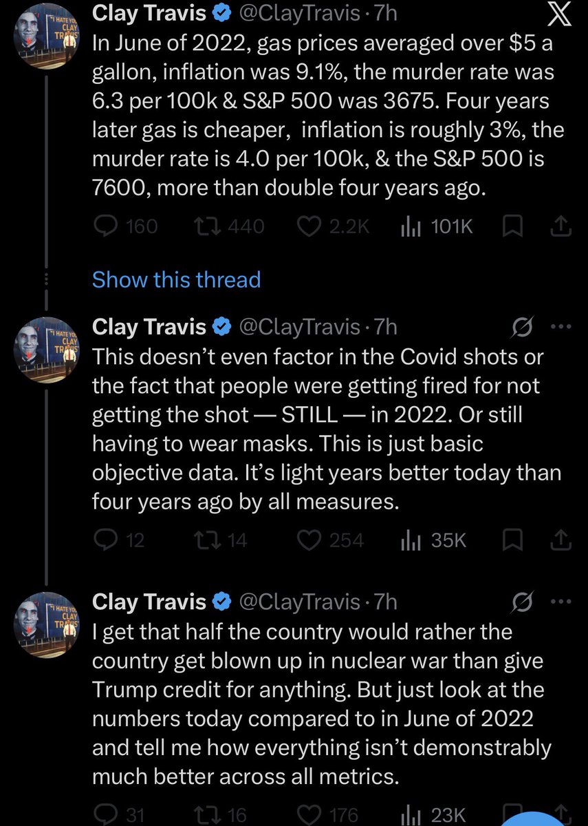 ExposingClay's tweet photo. Clay Travis telling people that things in the country are *actually* good, despite what they’re experiencing in their lives.

Interesting strategy. https://t.co/XShF4UjkUn