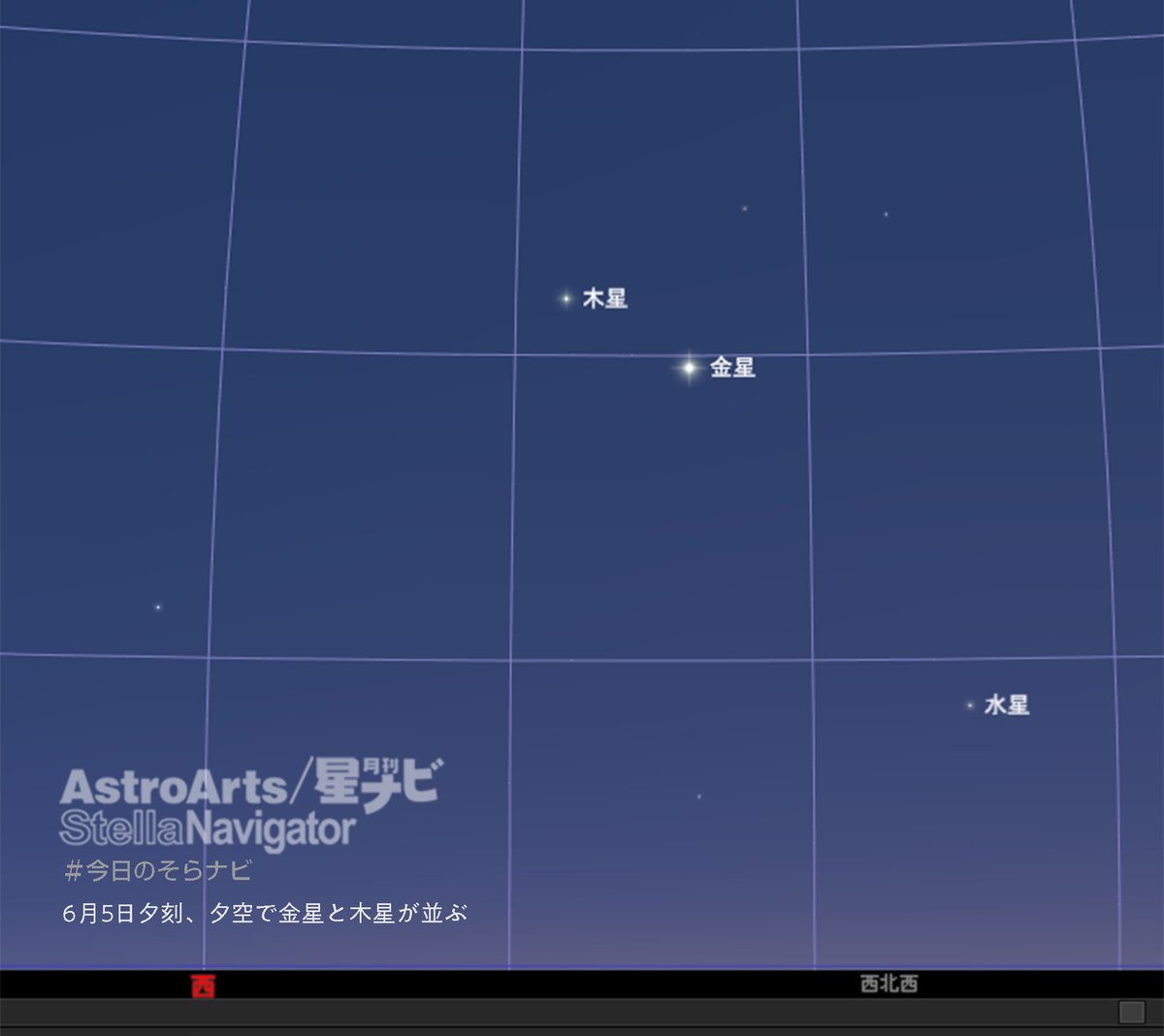 Hoshinavi's tweet photo. 明後日＝6月5日の宇治市の #縣まつり の夜、西空で接近中の金星（−4.0等）と木星（−1.9等）が、#響けユーフォニアム #anime_eupho TV1期8話「おまつりトライアングル」のシーンと同じような配置に並びます。6月5日の両惑星の離角は4.5°ですが、最接近は6月9日で1.6°
https://t.co/ehMtU9gu9w https://t.co/ejRTBrvXUd