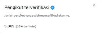 Max Zhu tweet media