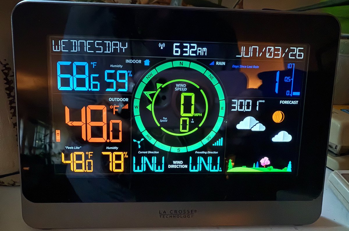 BurgawWx's tweet photo. It’s a chilly 48° here in #Burgaw this morning!
#BurgawWx
#DiscoverBurgaw
#SENCWx
#ILM #ILMWx
#PenderCounty
#NCWx https://t.co/XBlkpobvyt