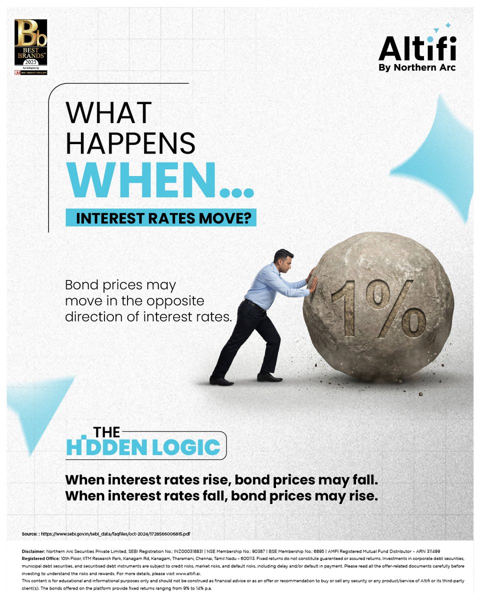 Altifi_ai's tweet photo. What happens when interest rates move?

This is where interest rate risk comes in.

The Hidden Logic: Bond prices may move in the opposite direction of interest rates.

#Altifi #TheHiddenLogic #InvestorEducation #DebtMarket #NorthernArc

Source: SEBI FAQ on Corporate Bond Market https://t.co/Go3y5dxO6n