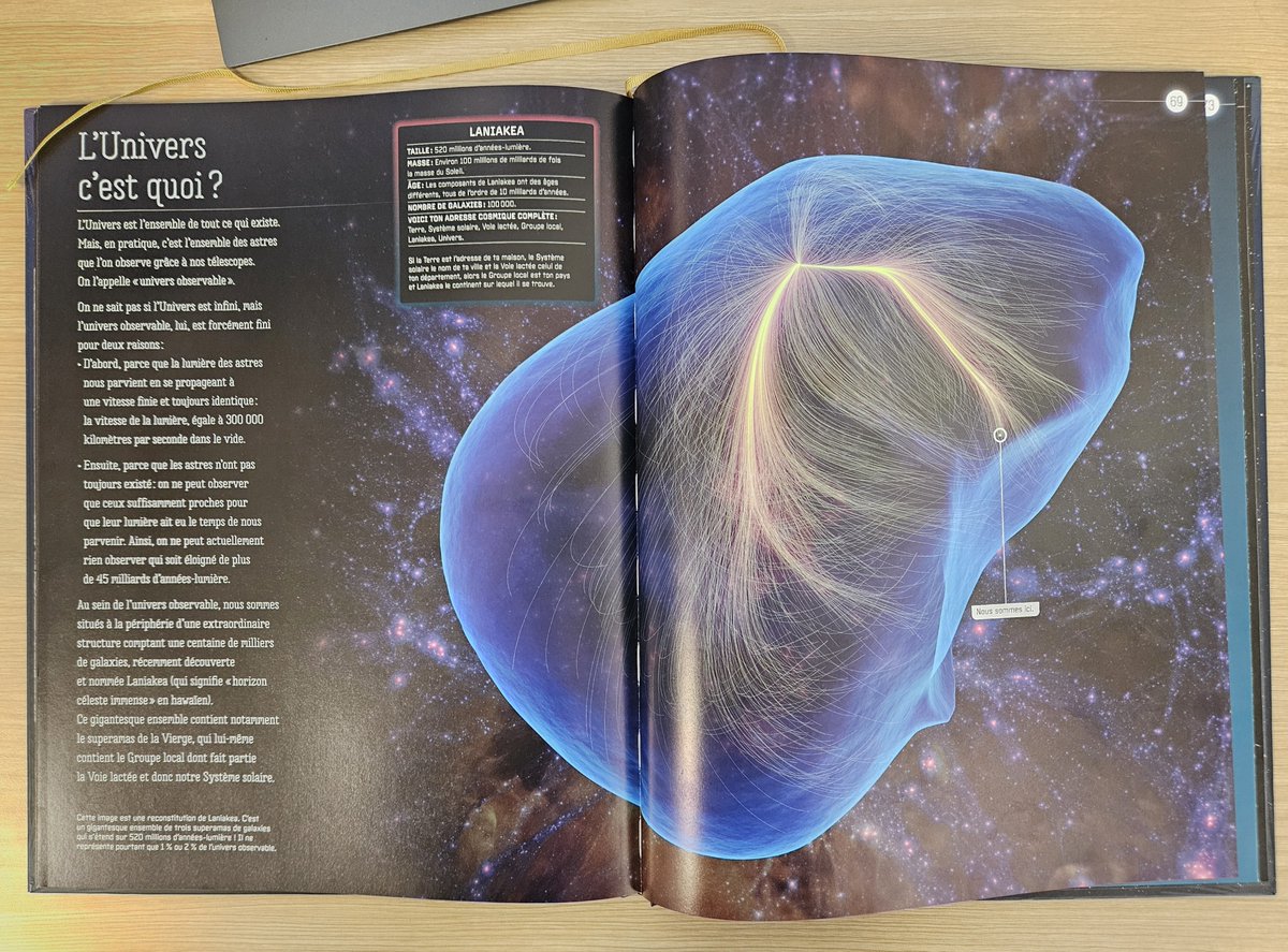 DanielPomarede's tweet photo. Got a copy of Roland Lehoucq's latest book "Astronomie". It features a beautiful double-page rendering of Laniakea, our Home supercluster of galaxies, produced by Félix Pharand-Deschênes @Globaia 

https://t.co/4uQH1GAyoj https://t.co/ZeLcTA5aE3