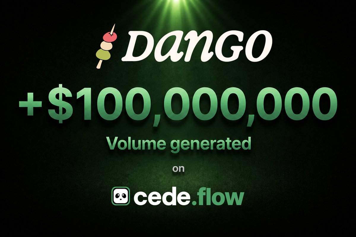cedeflow's tweet photo. $100M generated volume on @dango through Cede Flow bots 🍡

The growth has been impressive to watch, excited to keep helping the Dango ecosystem grow.

Road to $1B starts now. https://t.co/AcRLJT37Wp