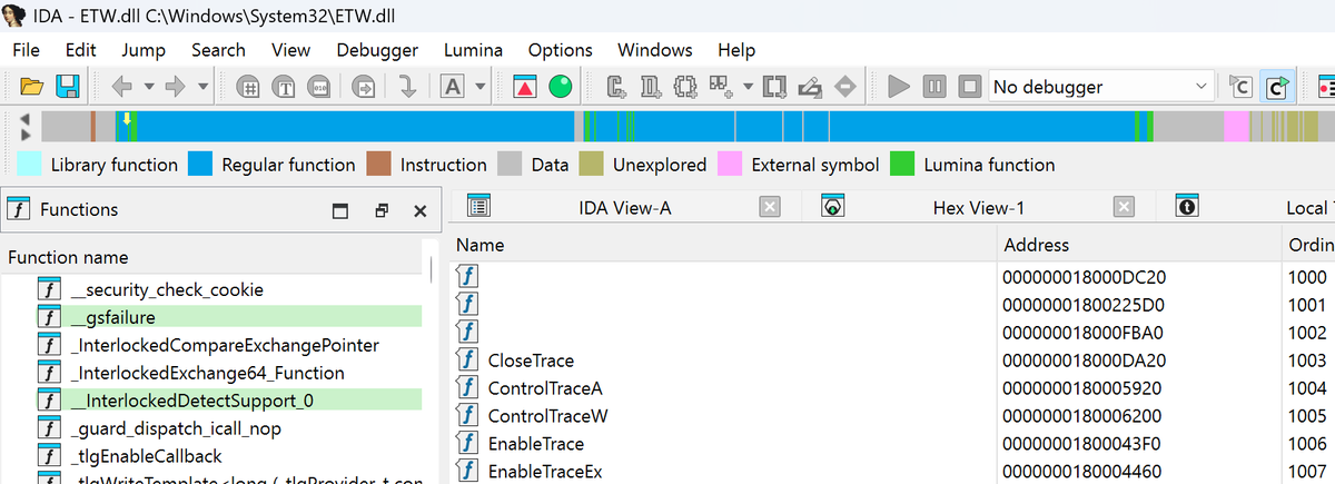 33y0re's tweet photo. It seems like in the latest preview build(s) ETW functionality has been encapsulated in it's own DLL (ETW.dll) -e.g., ControlTrace/etc. are now exported by this DLL instead of sechost/ADVAPI32/etc. Seems to just be code re-org (for now) - but maybe the future will reveal more! https://t.co/1nSoGJjx6f
