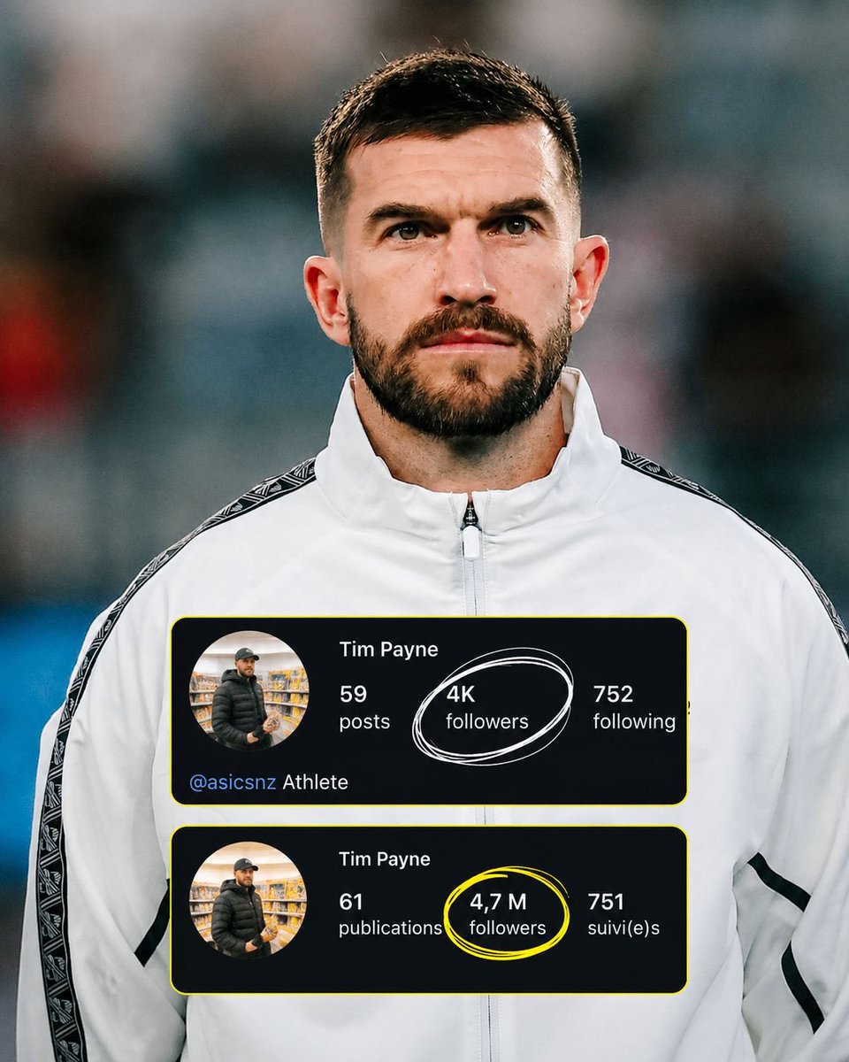 LMDFoot_'s tweet photo. Un influenceur argentin, Scarso, a décidé de chercher le footballeur 𝗟𝗘 𝗠𝗢𝗜𝗡𝗦 𝗖𝗢𝗡𝗡𝗨 qui allait participer à la Coupe du Monde en se basant sur les réseaux sociaux de tous les joueurs du Mondial.

Il a alors désigné le défenseur de la Nouvelle Zélande Tim Payne. Suivi par 4 000 abonnés à l’époque, ses photos sur Instagram dépassaient à peine les 200 likes…

L’influenceur argentin a donc demandé à ses abonnés d’aller le suivre sur Instagram, à liker ses publications et à le soutenir pendant la Coupe du Monde.

En quelques jours, il est passé de 4000 abonnés a 4,7 millions d'abonnés et ses publications sont désormais likées par plus de 2 millions de personnes ! 😭

Le joueur a été surpris par tout ce buzz et a fait une vidéo pour remercier tout le monde. 😄