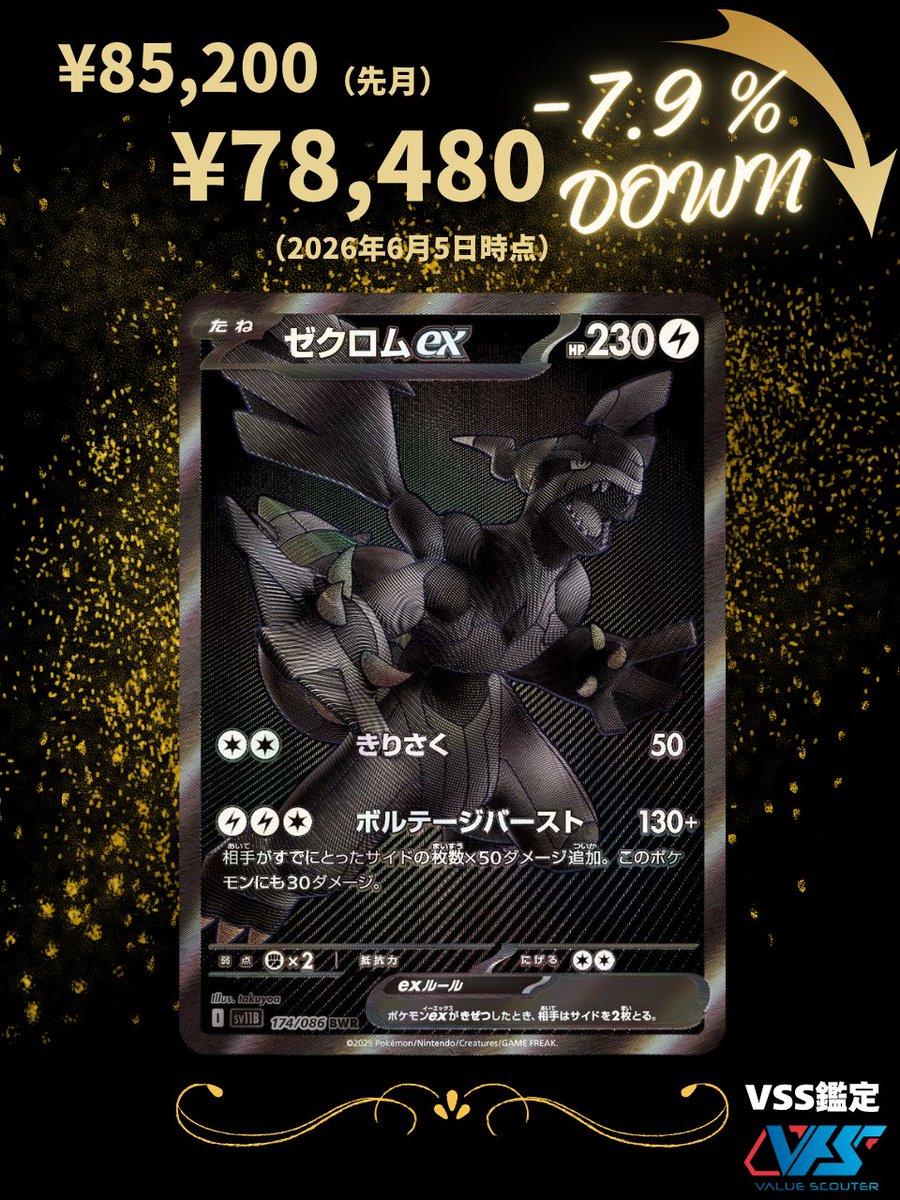 ポケカ相場】ゼクロムex（BWR）｜ブラックボルト 価格調整が入ってい
