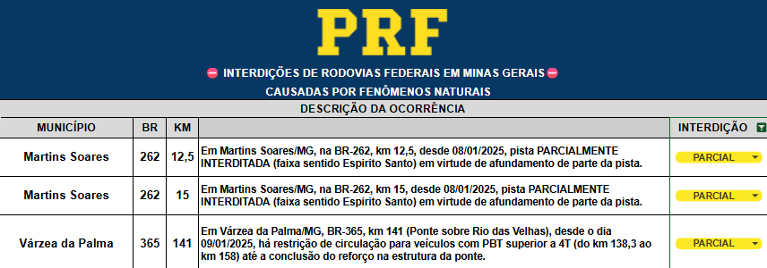 prf_mg's tweet photo. https://t.co/E3MZ7GiK4c