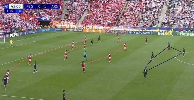 Adeyemi_AFC's tweet photo. 75% possession sounds impressive until you realise 72% of it was just four players in the blue triangle passing to each other.

All that ball, and still no clue how to break Arsenal down. https://t.co/gxQ6vvNKvp