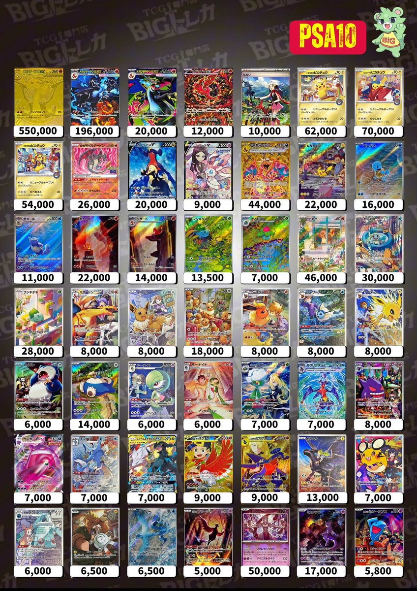🌟《本日 買取金額更新‼️》🌟 🔥大幅UP中🔥 ‼️当日即振込