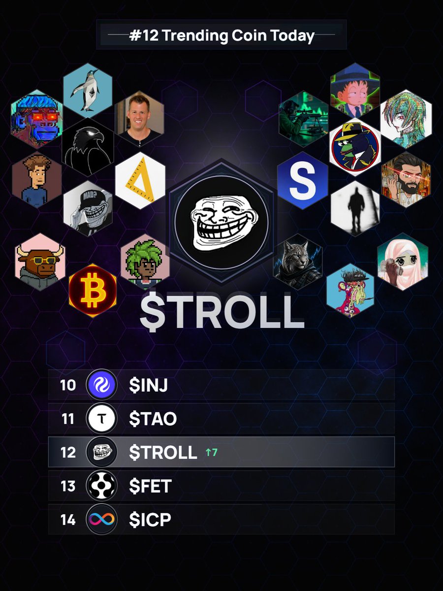 CryptoSocialsX's tweet photo. $TROLL is climbing fast in X trends and now sits at #12 today.

The current social read:
• Whales are actively accumulating $TROLL, with multiple wallets buying significant amounts, suggesting confidence in its future value.
• The token is demonstrating resilience by holding its ground while Bitcoin and other altcoins are experiencing dips.
• There's a narrative around $TROLL being 'early' and a potential multi-billion dollar asset, with IP secured and broad appeal.
• Social media engagement, particularly on TikTok, is high, indicating growing visibility and community interest.
• Technical analysis suggests potential for further upside, with some users looking for entry points and observing chart structures.

Frequent $TROLL mentioners on X today:
@fukupapers - 5
@_Shadow36 - 4
@isellbeforeyou - 3
@StalkHQ - 3